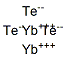 CAS#: 12125-58-5， Ytterbium Telluride