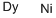 CAS#: 12175-27-8， Dysprosium Nickelide