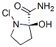 CAS#: 36892-36-1， 3-(4-Chlorophenyl)Sulfonyl-1-(2-Hydroxypropyl)Urea