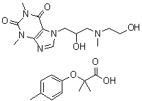 CAS#: 36921-54-7， Xantifibrate