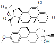 CAS#: 8065-91-6， Ovosiston