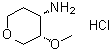 structure of CAS# 1232064-65-1, (3S,4S)-3-Methoxytetrahydro-2H-pyran-4-amine hydrochloride