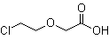 structure of CAS# 14869-41-1, 2-(2-Chloroethoxy)acetic acid;2-Chloroethoxyacetic acid; 5-Chloro-3-oxapentanoic acid