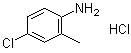 4-Chloro-2-methylbenzenamine hydrochloride molecular structure (CAS 3165-93-3)