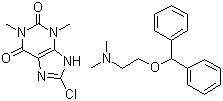 Dimenhydrinate molecular structure (CAS 523-87-5)