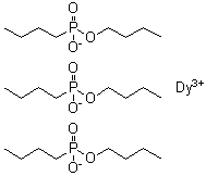 Butylphosphonic acid monobutyl ester dysprosium(3+) salt molecular structure (CAS 53396-57-9)