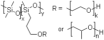 Polysiloxanes di-Me 3-hydroxypropyl Me ethoxylated propoxylated molecular structure (CAS 68937-55-3)